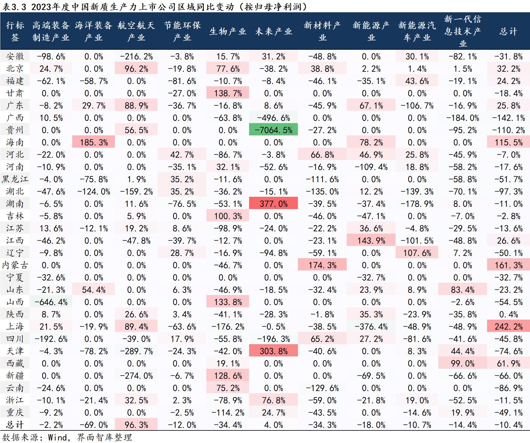 2024新澳今晚资料年05 期065期 05-06-30-31-42-43T：22,探索新澳，2024年今晚资料的深度解析