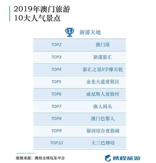 2025年新澳门夭夭好彩056期 12-16-31-36-38-44D：49,探索新澳门夭夭好彩，2025年第056期的数字奥秘