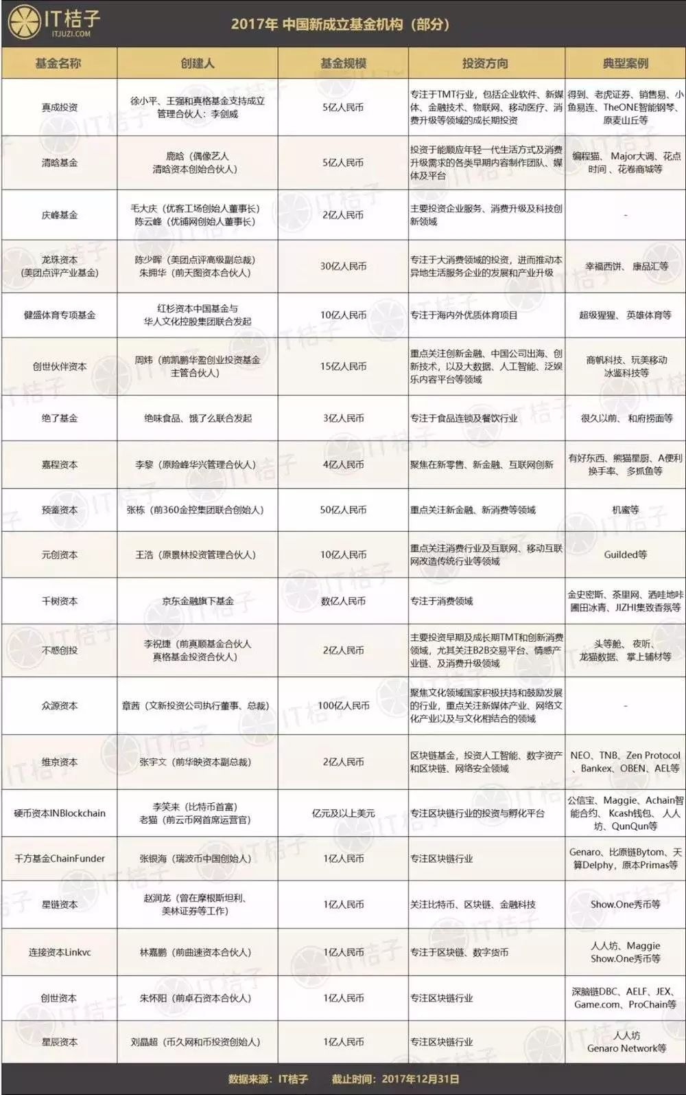 2025新澳最精准资料222期052期 25-39-14-46-07-12T：23,探索未来之门，新澳2025年精准资料解析（第222期与第052期深度解读）