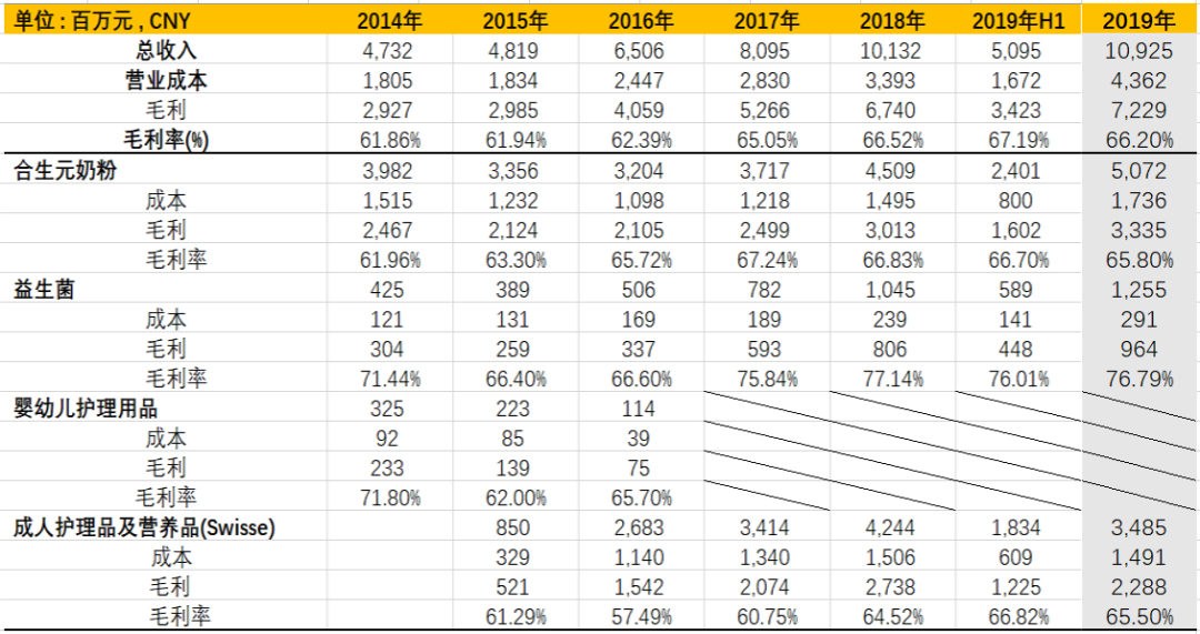 澳门三期内必中一期3码079期 05-14-18-31-39-41U：34,澳门三期内必中一期，揭秘彩票背后的数字秘密与策略分析