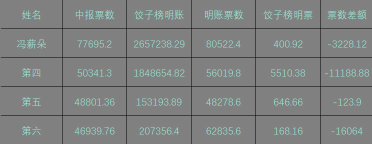 7777788888王中王最新传真1028120期 10-17-26-44-45-47T：16,探索数字奥秘，聚焦7777788888王中王最新传真与彩票秘密