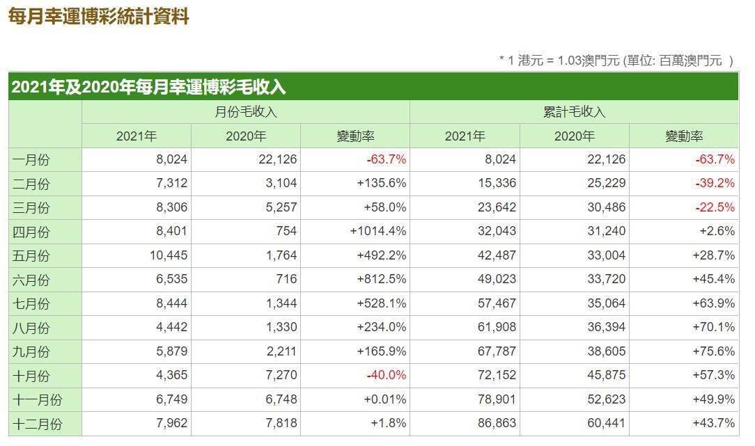 澳门今晚必开一肖一特074期 46-38-29-41-14-01T：22,澳门今晚必开一肖一特，探索幸运数字与生肖的神秘联系（第074期分析）