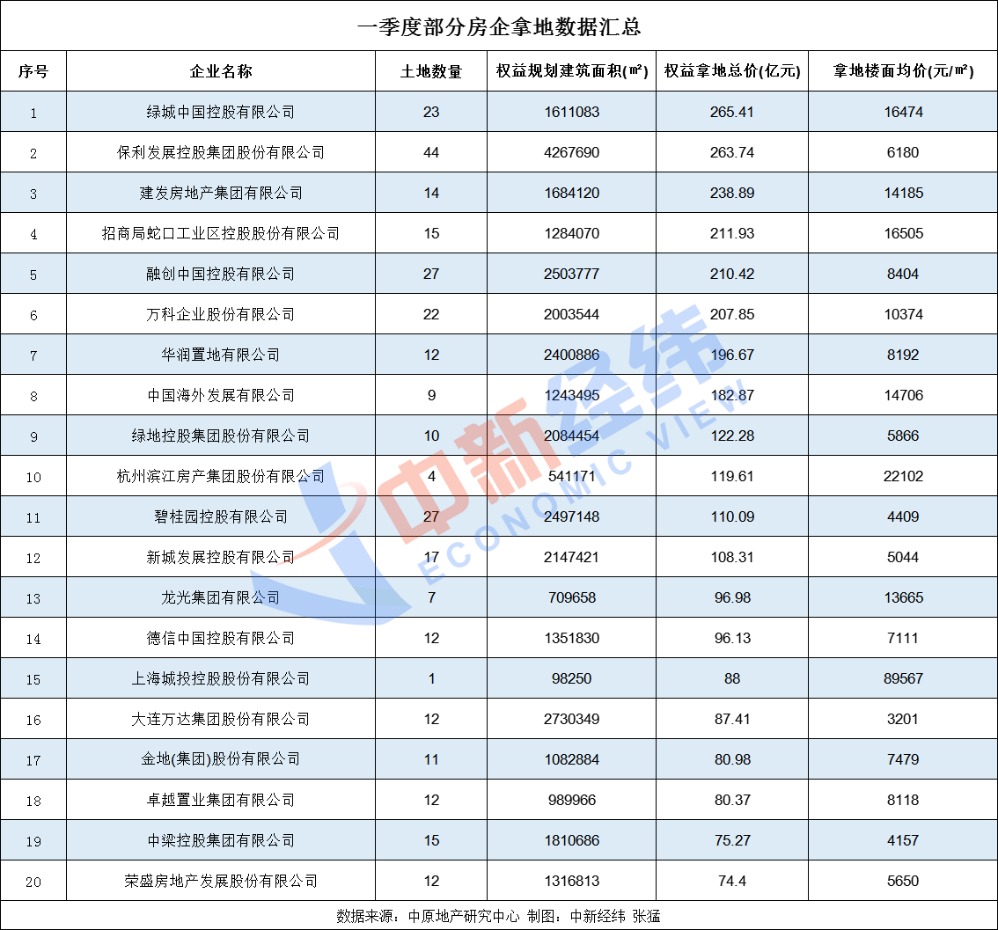 2025年澳门历史记录096期 14-47-09-02-42-21T：31,探索澳门历史记录，独特的2025年第096期数据之谜