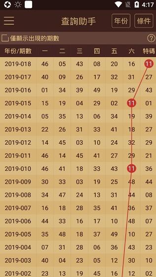 正版澳门资料免费公开014期 12-19-22-23-25-34A：33,正版澳门资料免费公开第014期，揭秘数字背后的故事 12-19-22-23-25-34A与神秘数字33