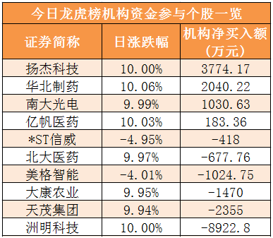 2025年天天彩免费资料004期 05-11-27-28-41-45E：02,探索天天彩，2025年免费资料解析——004期关键词详解及策略分享