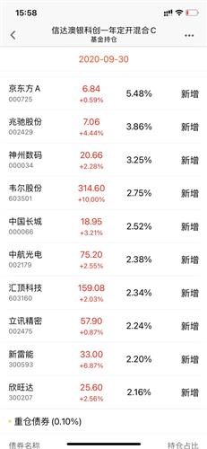 新澳天天开奖资料大全最新.080期 02-15-26-28-34-44C：30,新澳天天开奖资料大全最新解析，探索第080期的数字奥秘（内容纯属个人分析，仅供参考）