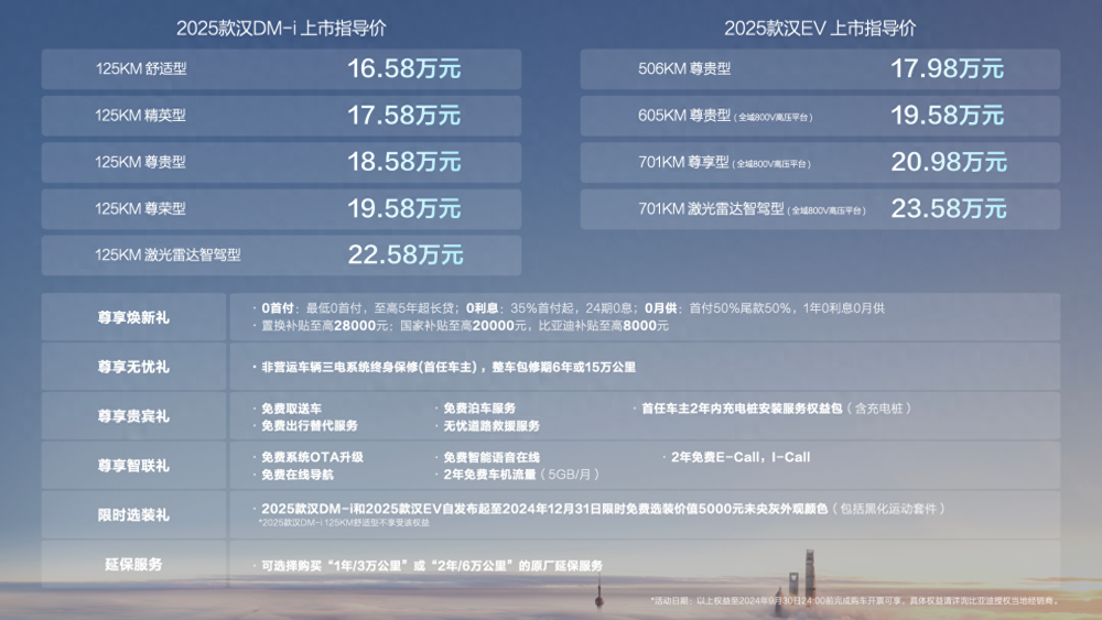 2025新奥资料免费精准175029期 04-06-09-13-23-30D：49,探索未来彩票奥秘，聚焦新奥资料与精准分析