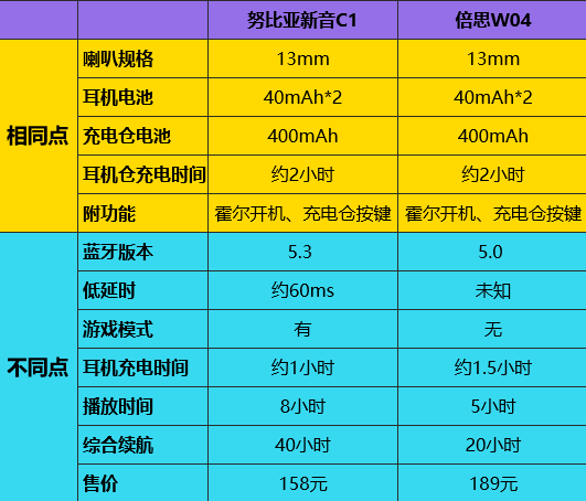 新澳天天开奖资料大全最新54期开奖结果072期 04-06-14-20-29-46G：35,新澳天天开奖资料大全最新分析，第54期至第72期开奖结果深度解读（附详细开奖号码）