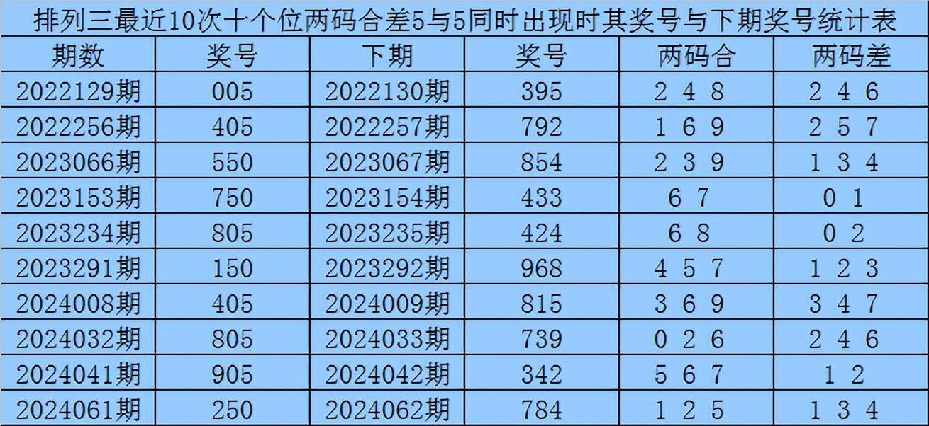 澳门鞋码一肖一029期 05-13-18-33-40-49J：46,澳门鞋码一肖一029期揭秘，探寻幸运数字背后的故事 05-13-18-33-40-49J，46