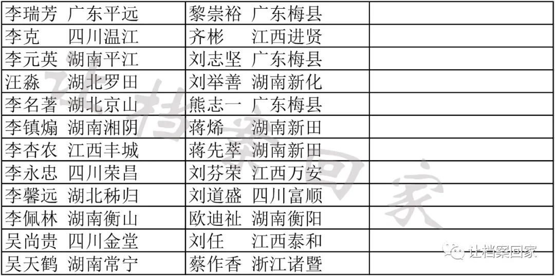 2025全年資料免費大全070期 10-19-34-45-05-47T：26,探索未知领域，关于2025全年資料免費大全第70期的深度解析