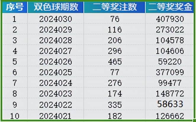 2025年新澳门天天开彩资料013期 06-11-24-32-36-45F：38,探索新澳门彩之奥秘，2025年第013期开奖数据与策略解析