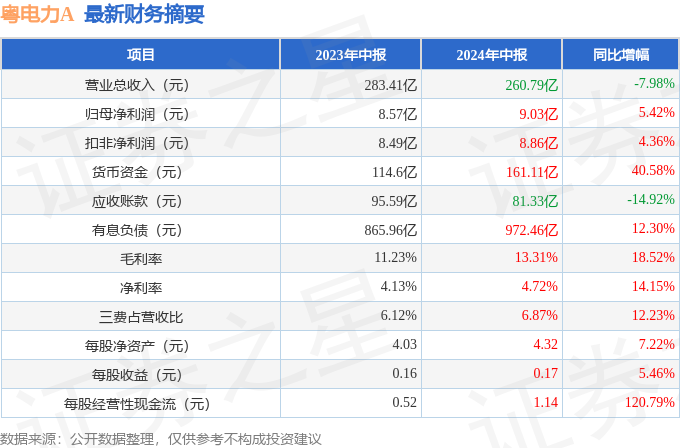 2025年香l港正版资料009期 11-16-23-42-43-45A：40,探索2025年香港正版资料第009期——神秘数字组合之旅