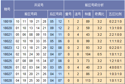 正版资料全年资料大全004期 12-18-19-24-31-49T：40,正版资料全年资料大全第004期，深度解析与独特视角