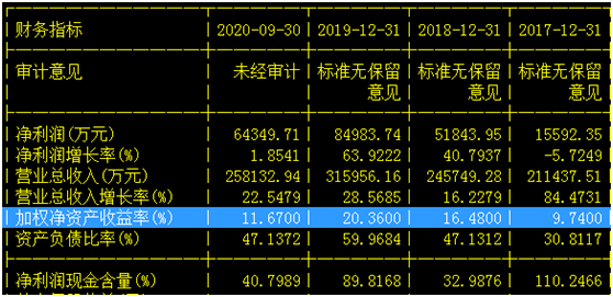 新奥长期免费资料大全三肖010期 07-45-01-34-26-49T：22,新奥长期免费资料大全三肖010期详解，探索数字世界的奥秘与魅力