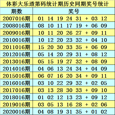 2025年香港正版资料大全最新版004期 02-15-21-26-39-45H：49,探索香港正版资料大全最新版，聚焦2025年第004期彩票数据（02-15-21-26-39-45H，49）