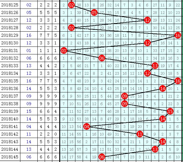 管家婆一码一肖一种大全054期 10-17-30-33-01-28T：05,探索管家婆一码一肖的魅力，一窥第054期彩票的秘密