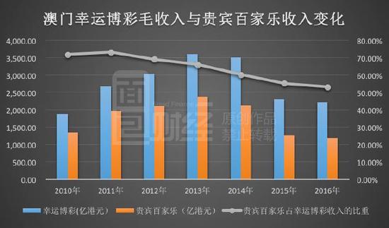 澳门今晚必开一肖一特074期 46-38-29-41-14-01T：22,澳门今晚必开一肖一特，探索幸运之门与数字背后的故事（第074期深度解析）