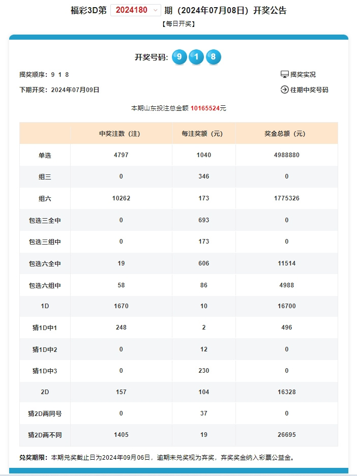 澳门一码一码100准确开奖结果073期 11-31-40-45-46-48D：30,澳门一码一码精准开奖结果解析——第073期深度探讨