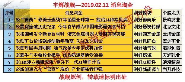 新澳门今晚开特马结果查询025期 05-47-31-33-19-02T：23,新澳门今晚开特马结果查询，探索随机性与预测的边缘