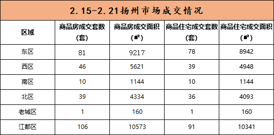 2025新澳天天开奖记录051期 09-18-34-42-29-03T：16,探索新澳天天开奖记录，第051期的秘密与策略分析（附详细记录）