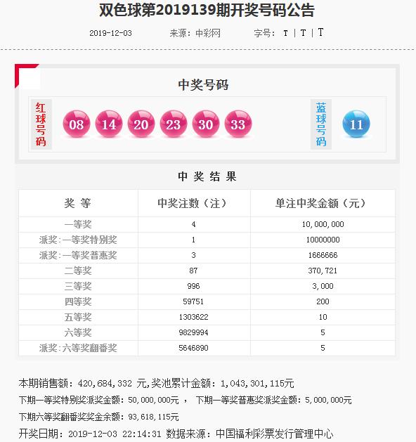 2025新澳门正版免费网站111期 01-09-24-31-35-39B：01,探索2025新澳门正版免费网站——第111期彩票分析