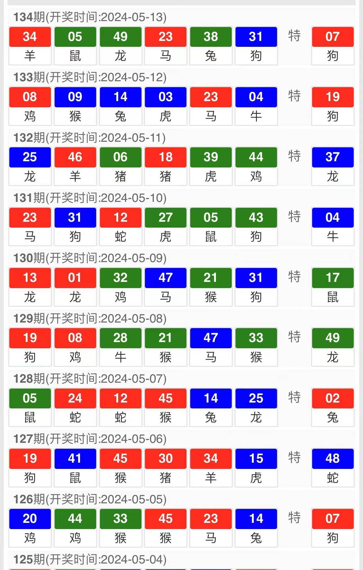 澳门三肖三码精准100%免费资料006期 03-17-25-27-36-43Z：45,澳门三肖三码精准预测，揭秘免费资料的真相与探讨其背后的秘密（第006期分析）