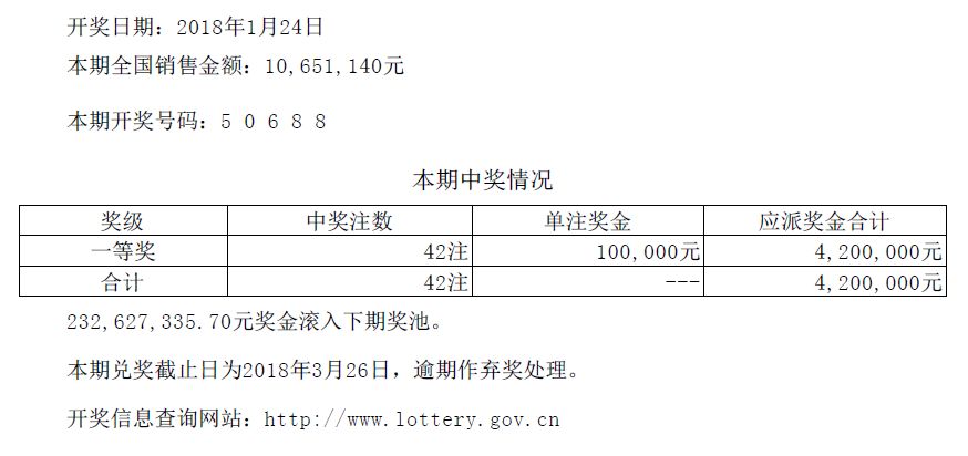 7777788888新澳门开奖结果006期 08-20-30-36-41-44C：07,澳门彩票开奖结果分析——以第XX期为例（关键词，7777788888新澳门开奖结果）