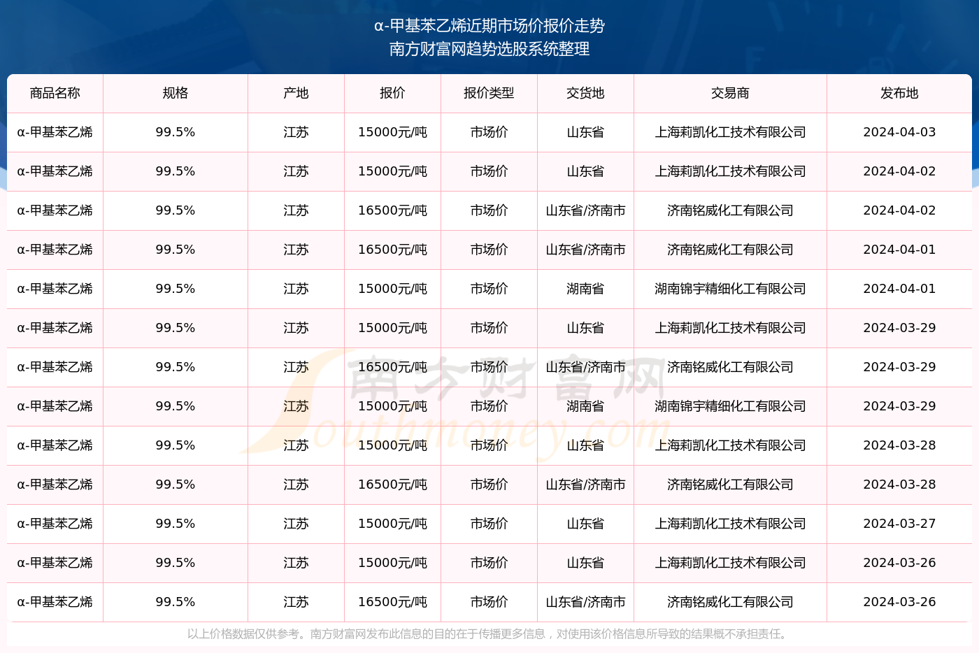 2025新澳免费资料40期006期 05-15-28-32-36-37X：23,探索新澳免费资料，揭秘第40期与第006期的奥秘（关键词，05-15-28-32-36-37X，23）