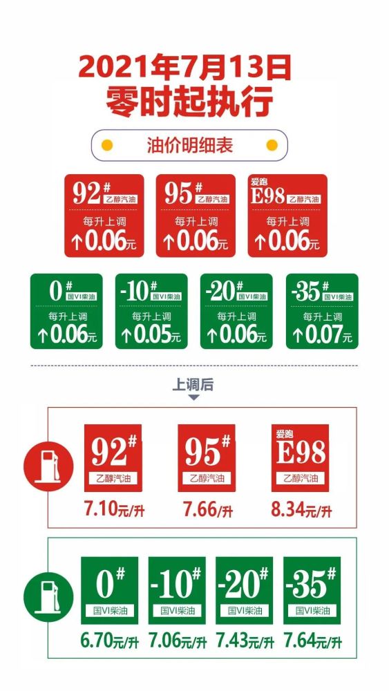 2025澳门特马查询086期 06-22-28-38-40-49A：17,澳门特马查询，探索第086期数字之谜与策略分析（关键词，2025年，特马查询，澳门，第086期，数字分析）