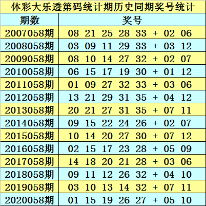 2025年正版资料大全免费看136期 17-19-23-24-27-45F：40,探索未来，2025年正版资料大全免费阅览之第136期导航