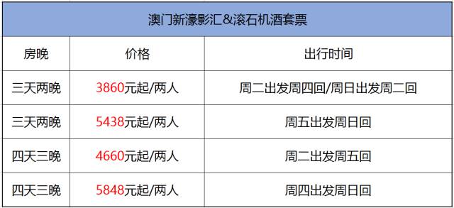 2025年奥门今晚开奖结果查询062期 06-16-19-31-37-49M：04,奥门彩票开奖结果查询，探索数字背后的故事（关键词，2025年，第062期，中奖号码）