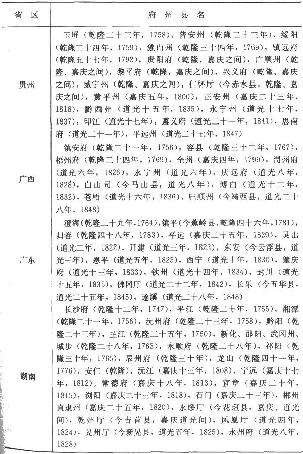 二四六香港管家婆期期准资料大全017期 18-47-33-28-07-22T：01,二四六香港管家婆期期准资料大全——深度解析第017期彩票数据，关键词，017期、18-47-33-28-07-22以及时间戳T，01