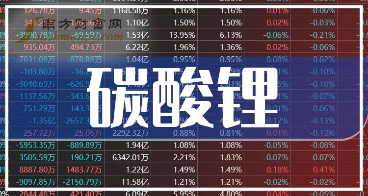 2025新澳今晚资料041期 03-19-20-22-38-46D：18,探索未来彩票奥秘，解读新澳今晚资料第041期（含关键词分析）