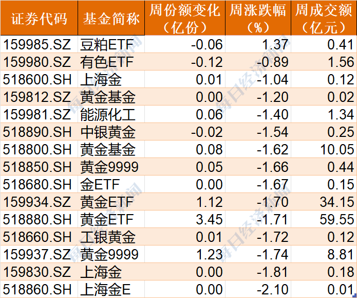 澳门最准的一码一码100准010期 01-16-28-32-36-37H：29,澳门最准的一码一码，探索神秘数字世界的奥秘（附010期精准预测）