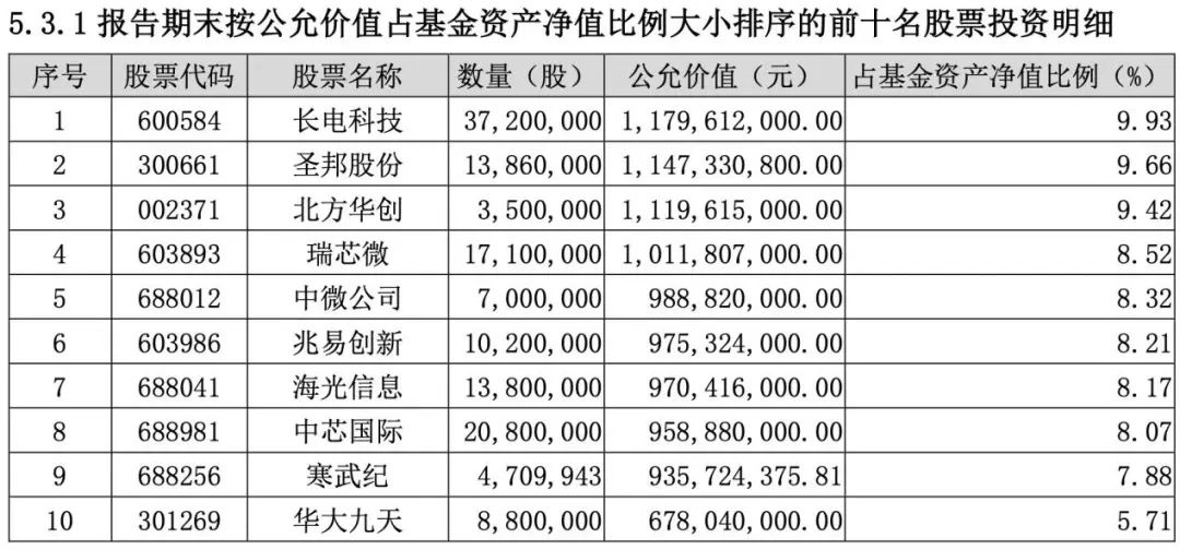 新澳天天开奖资料大全1052期003期 11-22-07-39-42-18T：06,新澳天天开奖资料解析，探索第1052期与第003期的奥秘