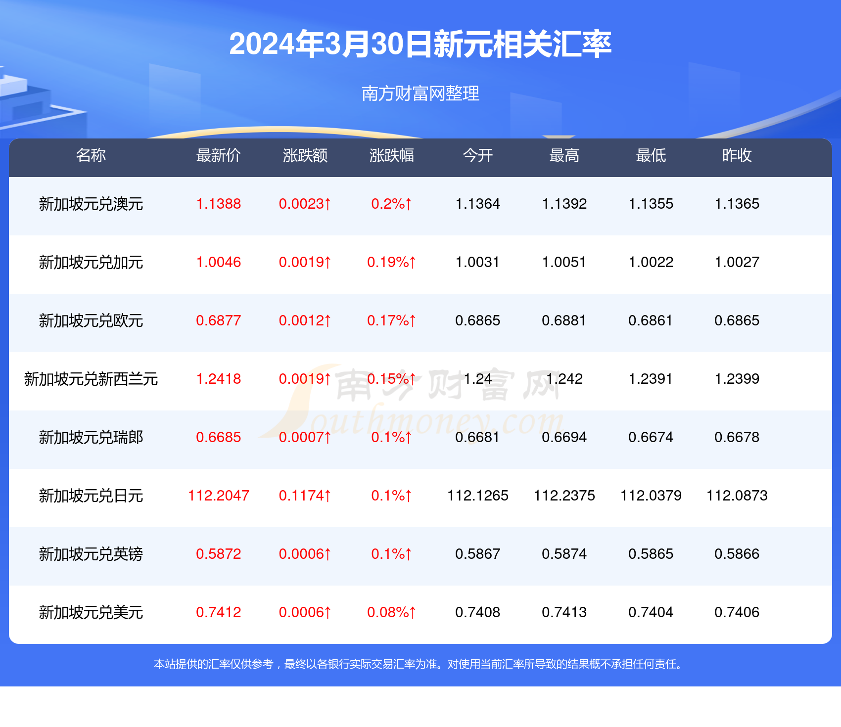 新澳天天开奖资料大全最新046期 02-30-19-29-09-25T：44,新澳天天开奖资料解析，046期开奖数据深度探讨与策略分析