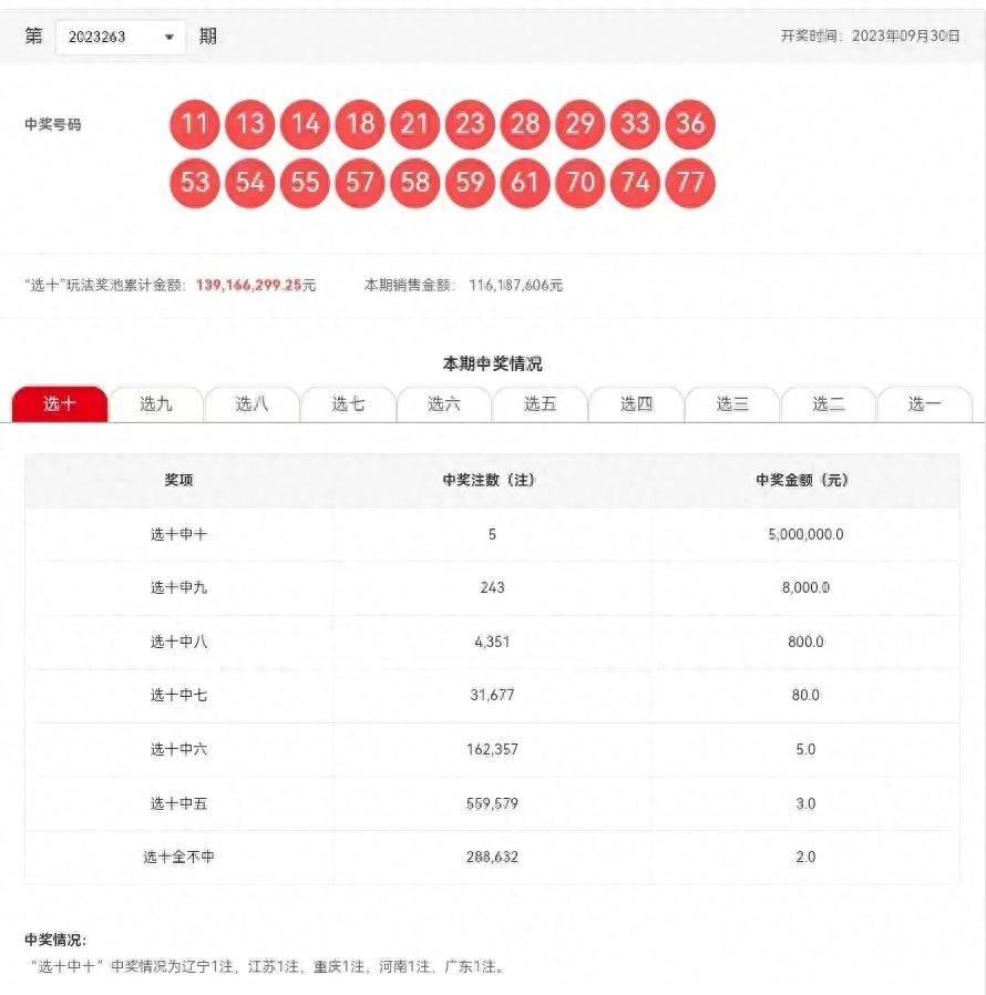 2025年新澳历史开奖记录103期 03-07-10-39-43-48Y：32,探索新澳历史开奖记录，第103期的数字奥秘与未来展望（关键词，2025年、新澳历史开奖记录、第103期、03-07-10-39-43-48、Y，32）