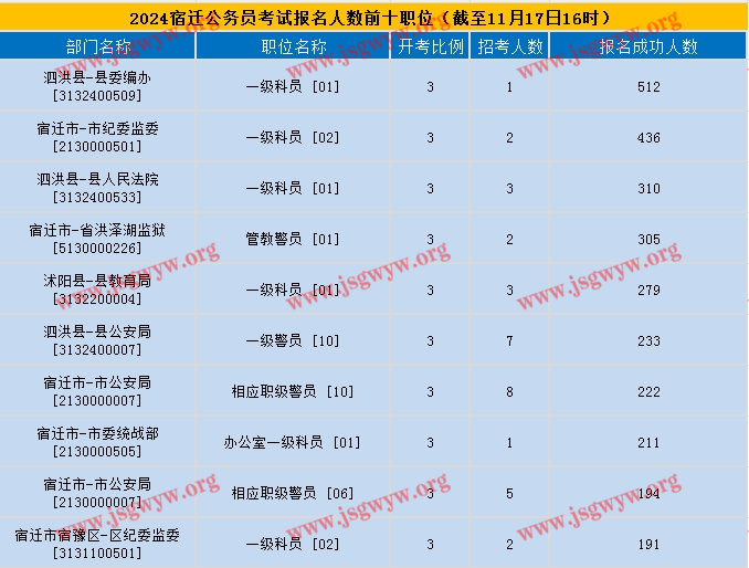 2024年澳门大全免费金锁匙004期 02-11-19-21-28-42H：47,探索澳门大全，2024年金锁匙004期的神秘面纱与数字奥秘