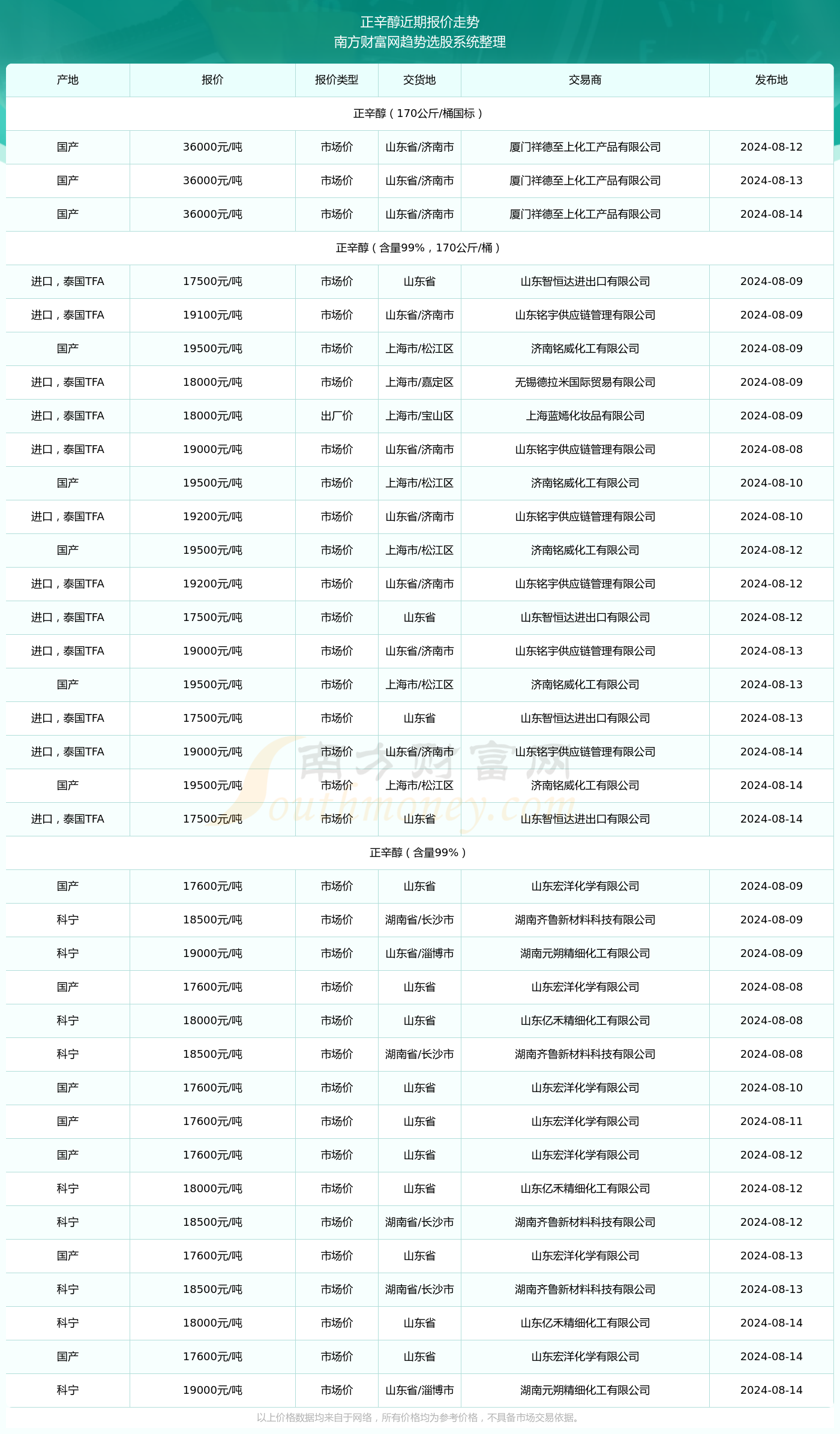 2025年3月2日 第25页