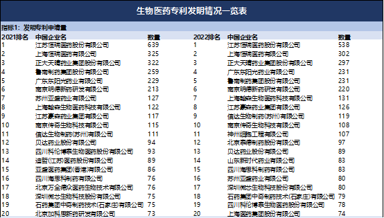 管家婆一票一码 00正确今天085期 03-04-07-26-44-49Y：41,管家婆一票一码，探索数字世界的神秘之旅