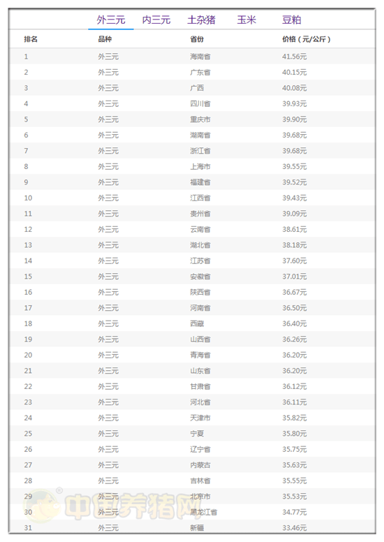 2025新奥今晚开奖号码070期 14-20-24-32-42-49V：14,探索未来幸运之门，新奥彩票第070期开奖号码预测与解析