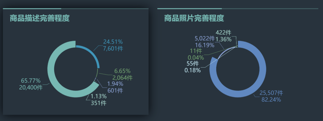 一码一肖100%中用户评价038期 03-13-30-38-45-48D：42,一码一肖，用户评价与期数解读