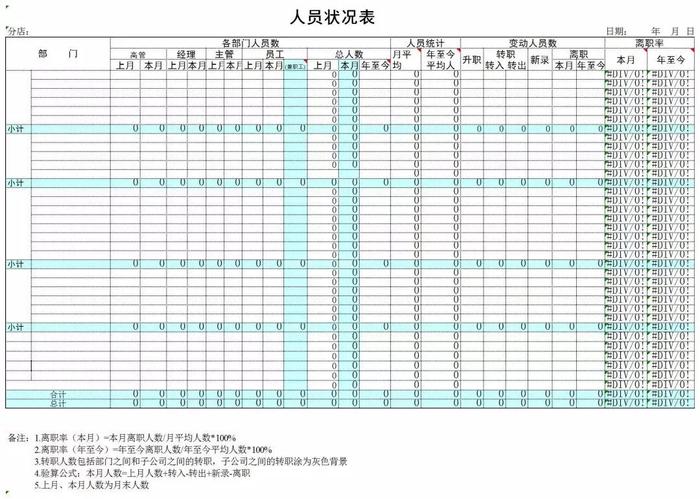 2025年3月3日 第2页