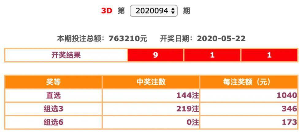 精准一码免费公开澳门020期 20-37-15-48-26-39T：31,精准一码免费公开澳门，探索数字世界的奥秘与期待