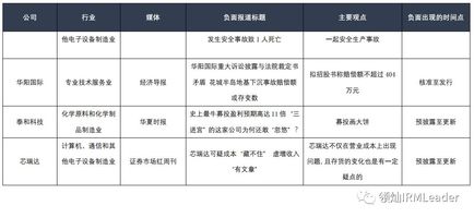 2025年正版资料免费097期 48-30-10-05-23-40T：17,探索未来资料共享之路，2025年正版资料免费共享时代来临