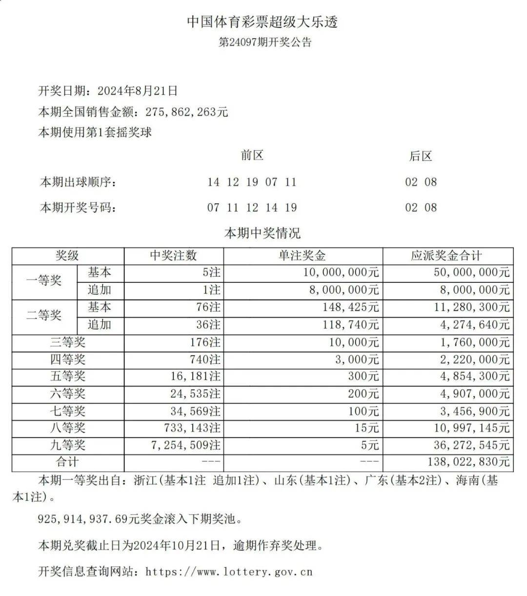 新澳门最新开奖记录查询第28期080期 18-24-27-29-36-40H：41,新澳门最新开奖记录查询第28期至第80期深度解析，开奖号码背后的秘密与策略探讨