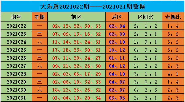 今晚9点30开什么生肖26号008期 06-13-21-24-30-44E：24,今晚9点30分的生肖彩票，探寻26号008期与神秘数字组合之旅