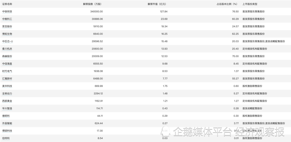 一码包中9点20公开046期 12-19-26-30-31-44A：06,一码包中揭秘，9点20分的046期开奖与独特组合12-19-26-30-31-44A，06