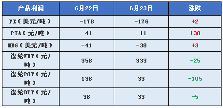 精准一肖100 准确精准的含义107期 03-07-15-23-33-48M：46,精准一肖的独特魅力，探寻准确预测背后的秘密含义