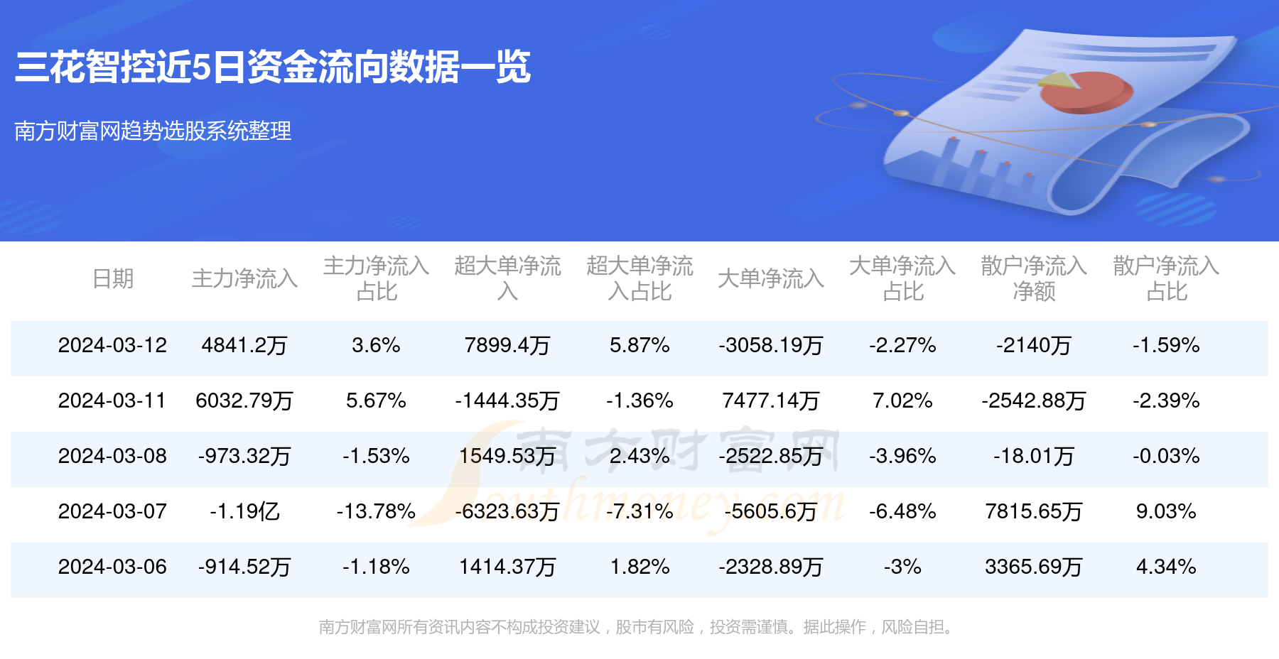 管家婆三期开一期精准是什么019期 11-12-36-43-46-47L：27,探索管家婆三期开一期精准的秘密，第019期揭晓与解析